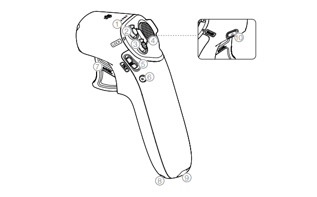 图片[12]-遥控器按键功能使用介绍-飞友工坊-无人机社区