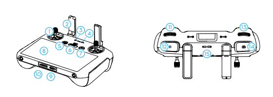 图片[2]-遥控器按键功能使用介绍-飞友工坊-无人机社区