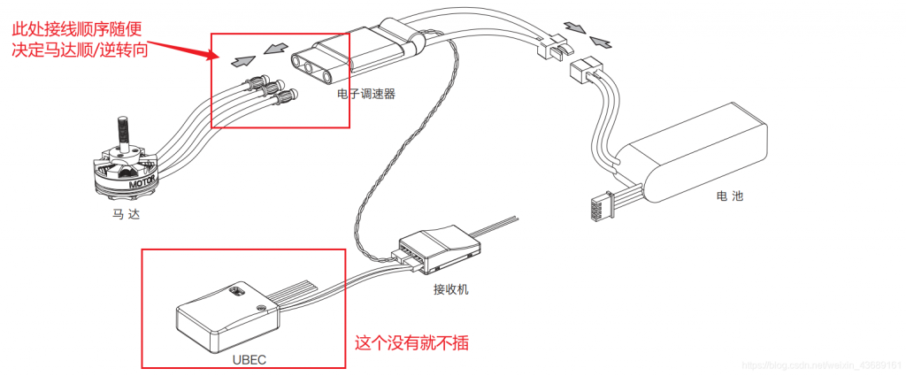 无人机电调油门行程校准-飞友工坊-无人机社区