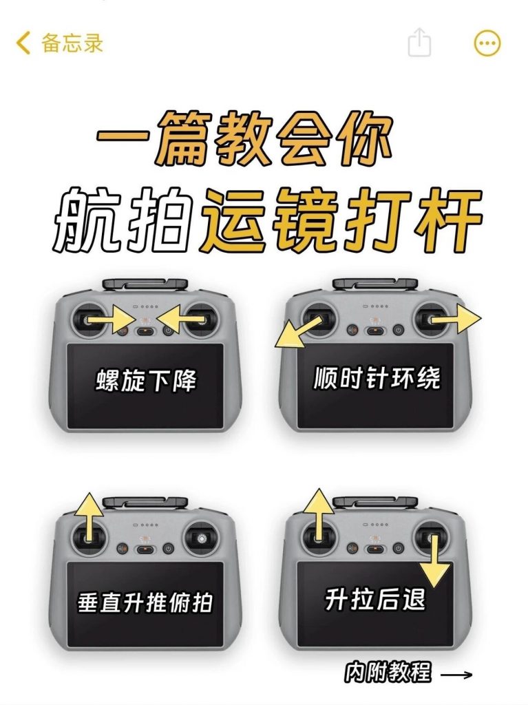 图片[1]-航拍运镜常用手法图解-飞友工坊-无人机社区