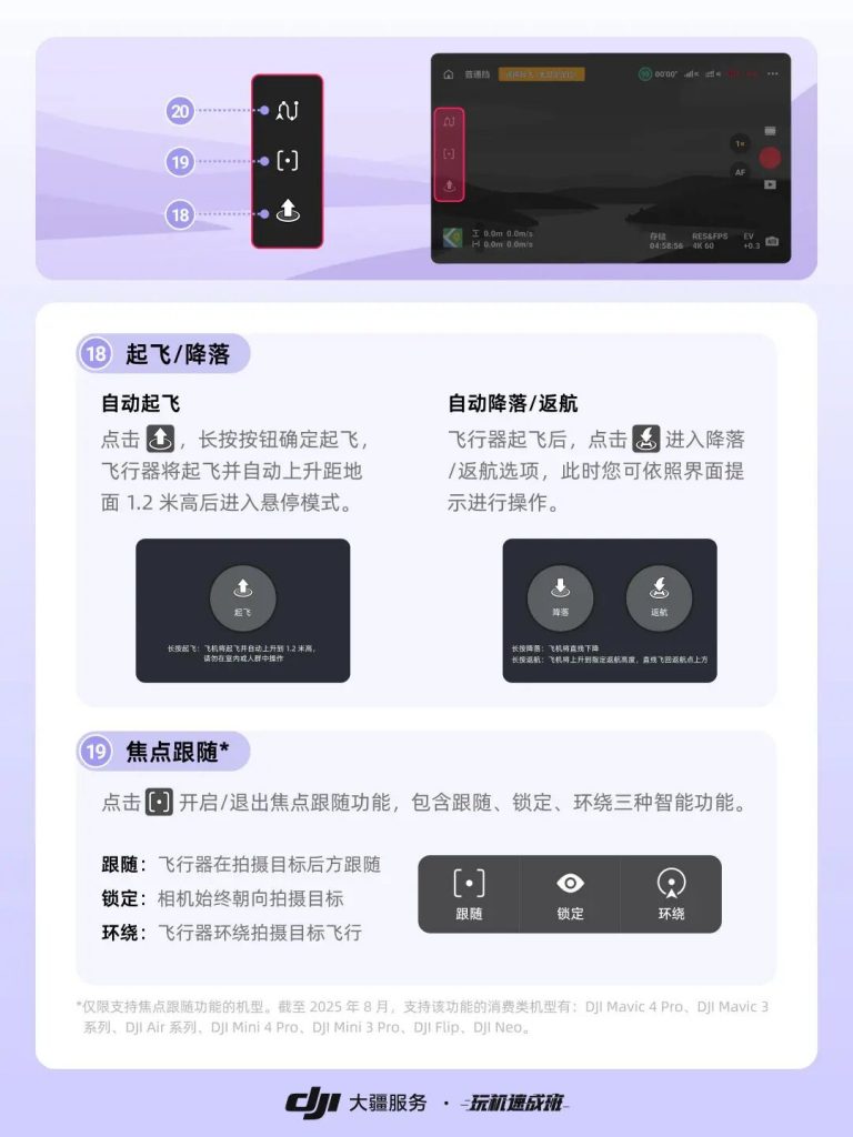 图片[7]-一篇文章带你看懂大疆无人机飞行界面-飞友工坊-无人机社区