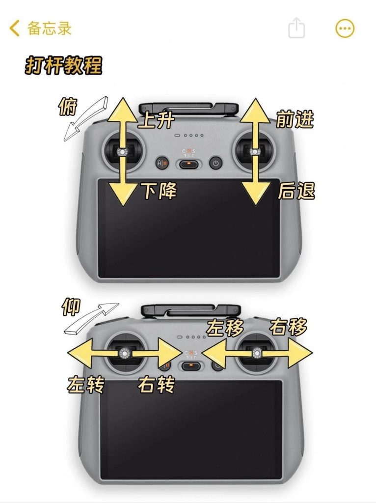 图片[2]-航拍运镜常用手法图解-飞友工坊-无人机社区