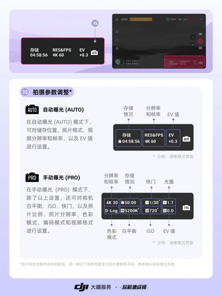 图片[5]-一篇文章带你看懂大疆无人机飞行界面-飞友工坊-无人机社区