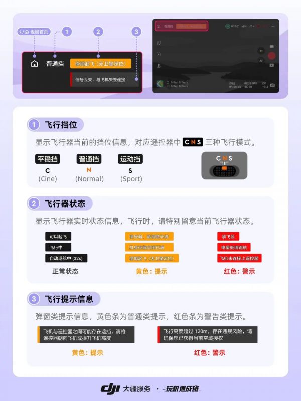 一篇文章带你看懂大疆无人机飞行界面-飞友工坊-无人机社区