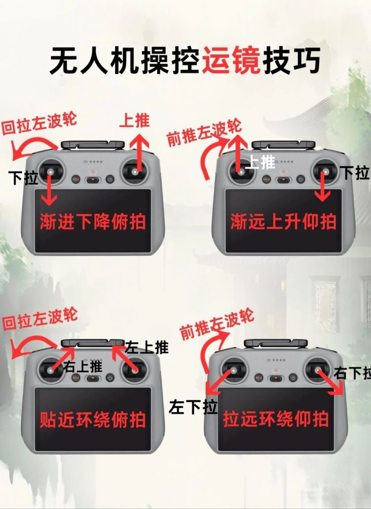 图片[5]-航拍运镜常用手法图解-飞友工坊-无人机社区