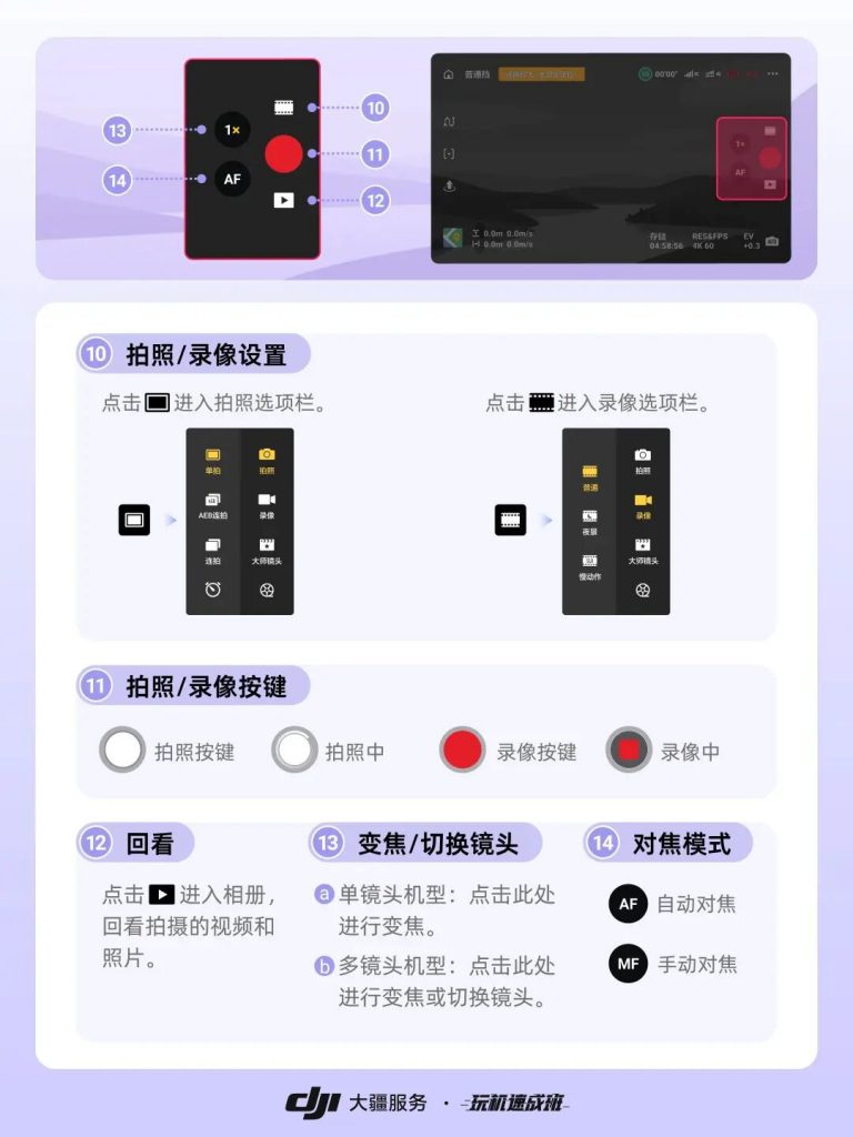 图片[4]-一篇文章带你看懂大疆无人机飞行界面-飞友工坊-无人机社区