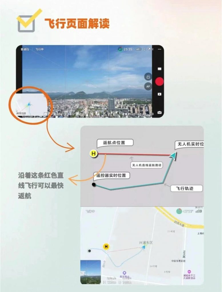 图片[3]-新手来看，防炸机攻略｜无人机安全飞行-飞友工坊-无人机社区