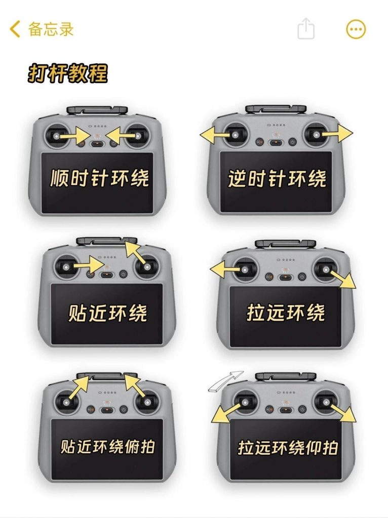 图片[4]-航拍运镜常用手法图解-飞友工坊-无人机社区