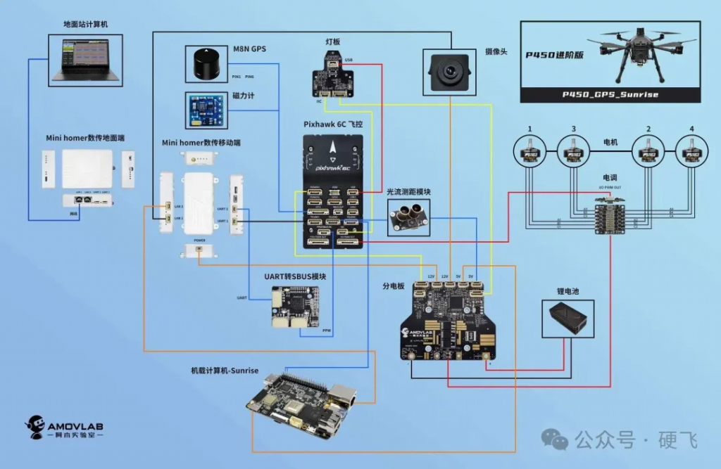 d2b5ca33bd20251013201052