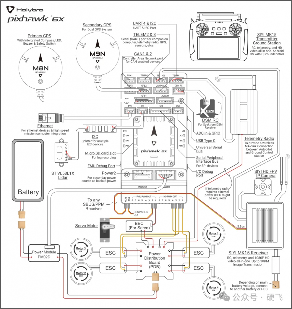 d2b5ca33bd20251013201301