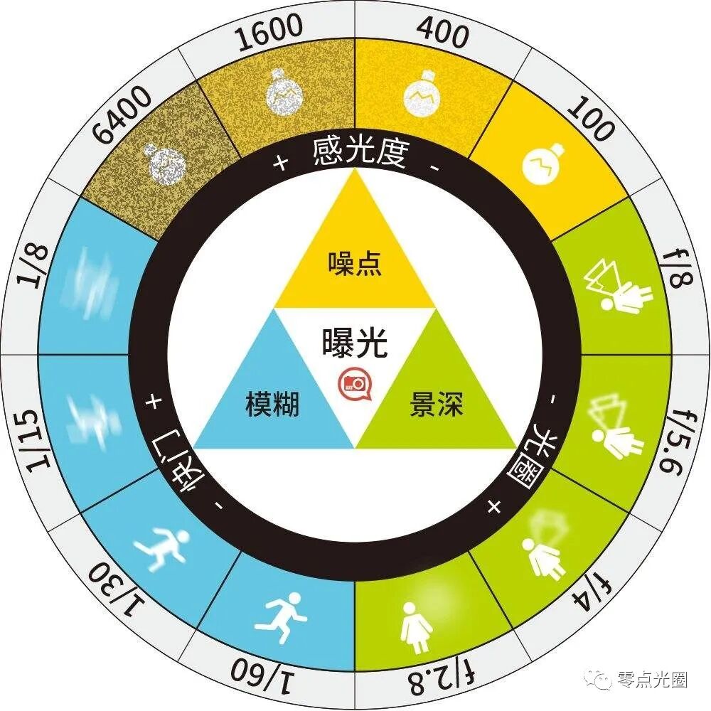 33d5ba13d220251106090303